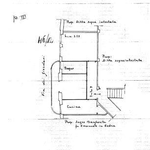 Planimetria