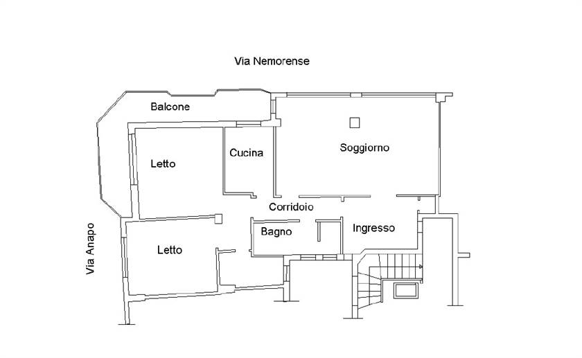 Planimetria