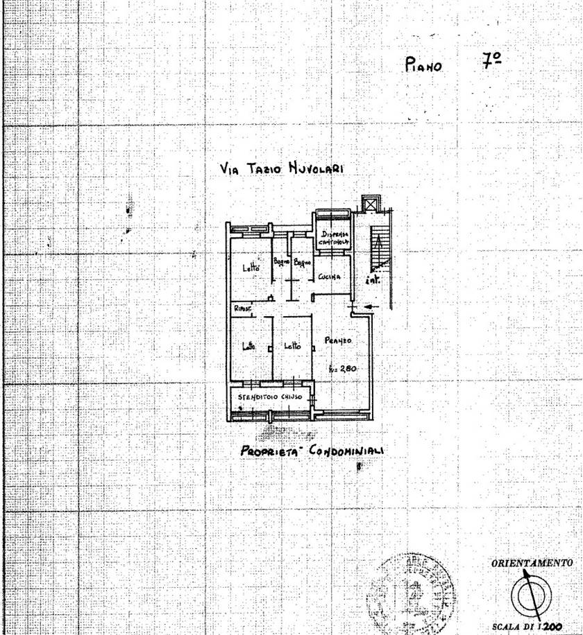 Planimetria