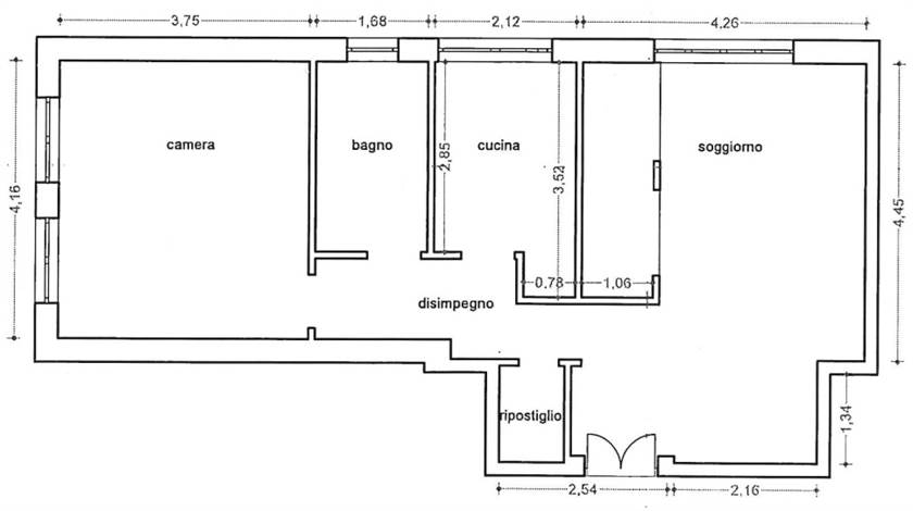 Planimetria