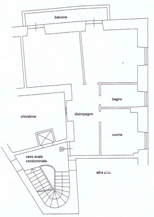 Planimetria