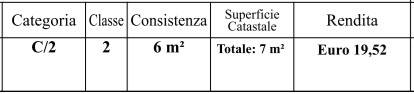 Planimetria