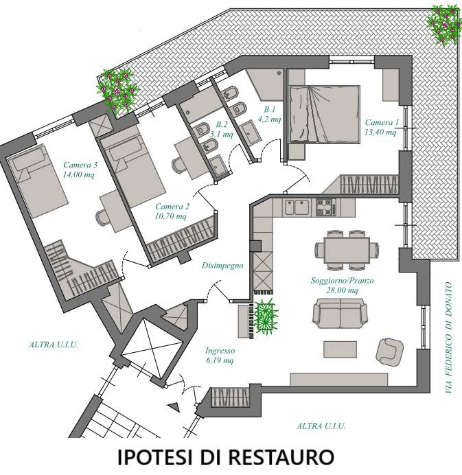 Planimetria