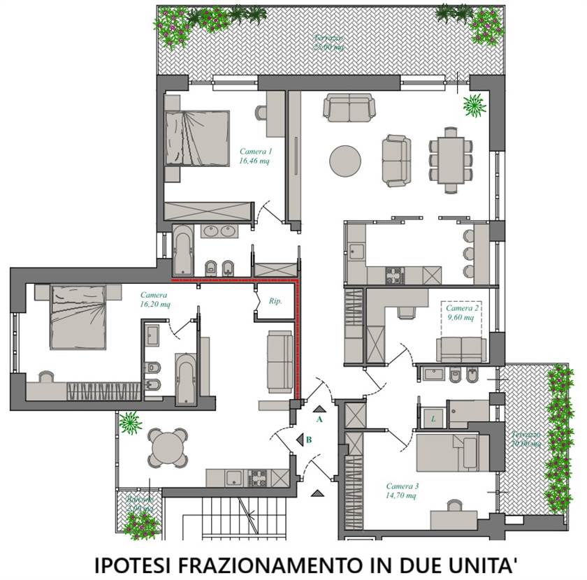 Planimetria