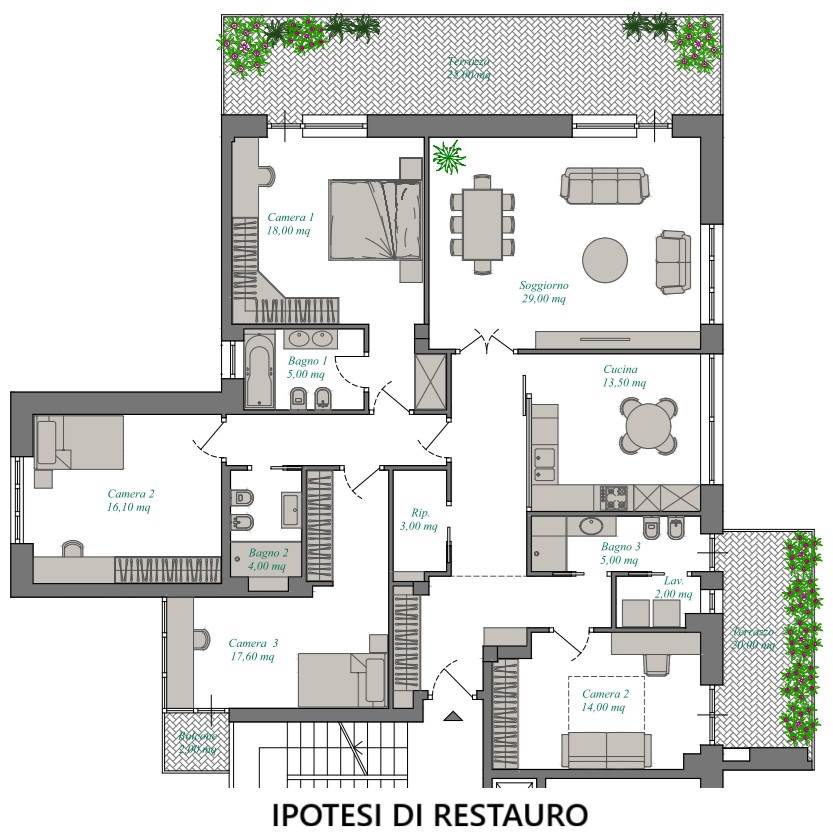 Planimetria